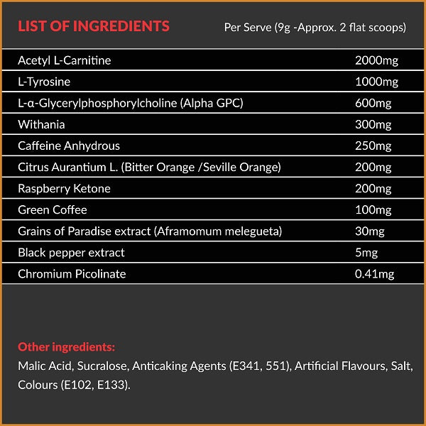 Inception Labs 1510 Fat Incinerator