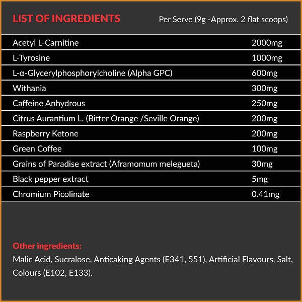 Inception Labs: 1510 and Ichor Bundle