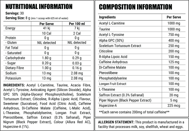 Faction Labs Attention Nootropic