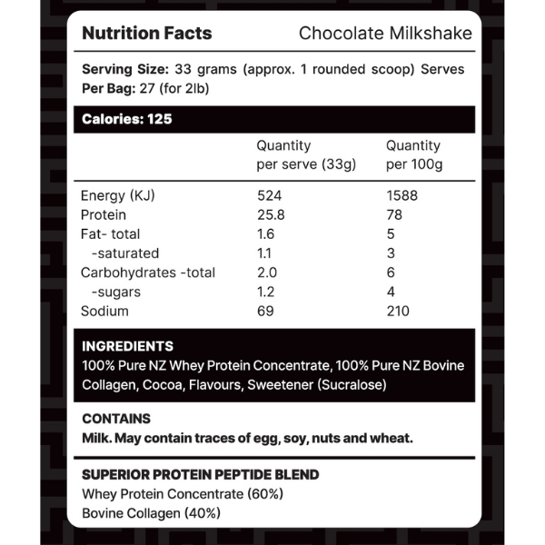 Inception Labs Collagen Whey Protein 2lb