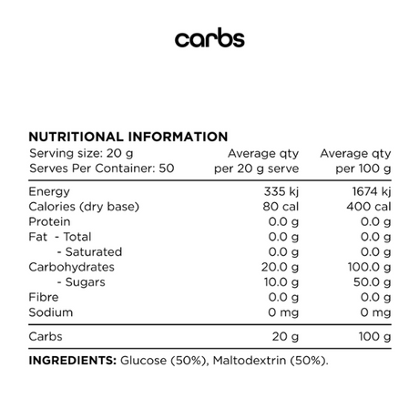 Switch Nutrition Essentials Carbohydrates