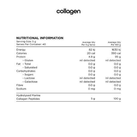 Switch Nutrition Essentials 100% Pure Marine Collagen