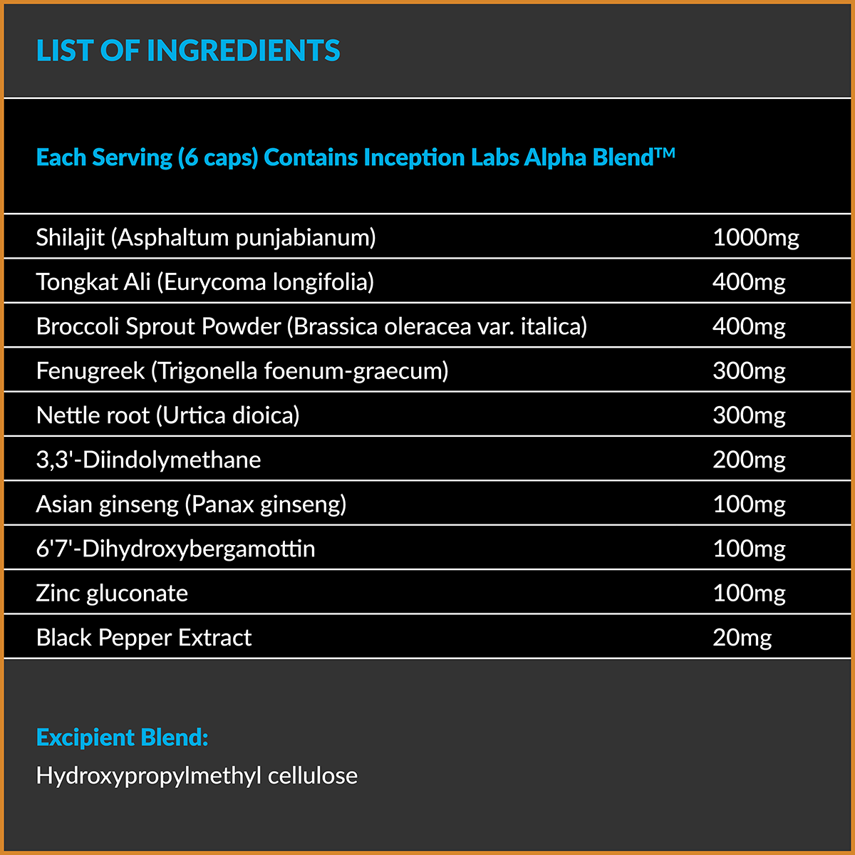 Inception Labs Transcend Extreme Testosterone Support