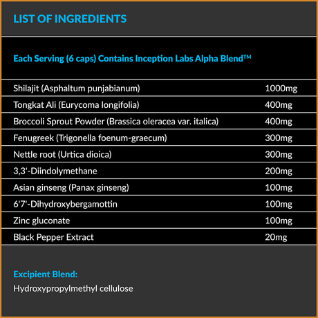 Inception Labs Transcend Extreme Testosterone Support