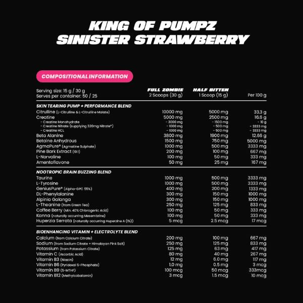 King of Pumpz 10g Citrulline and Creatine Composition Facts