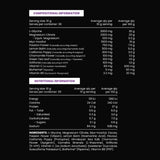 Zombie Labs Blackoutz