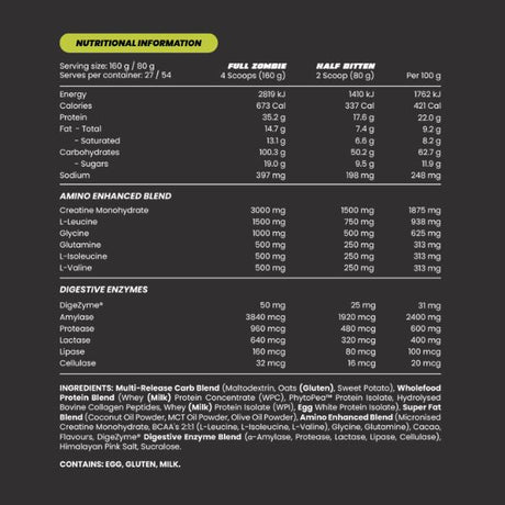 Zombie Labs Gainz Nutrition Label and Ingredients