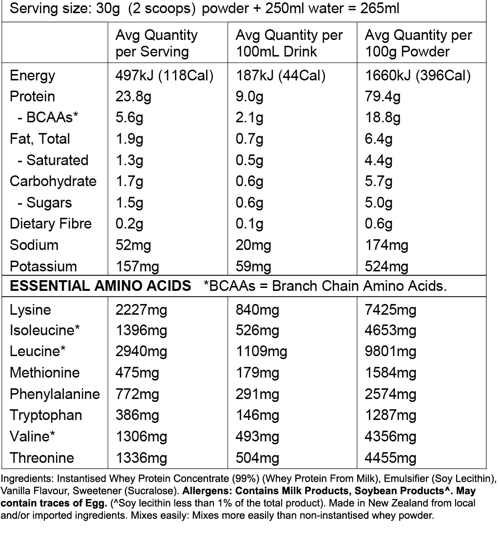 Zealea Whey Protein Concentrate 1kg